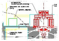 Huanza HEPP - Peru dev